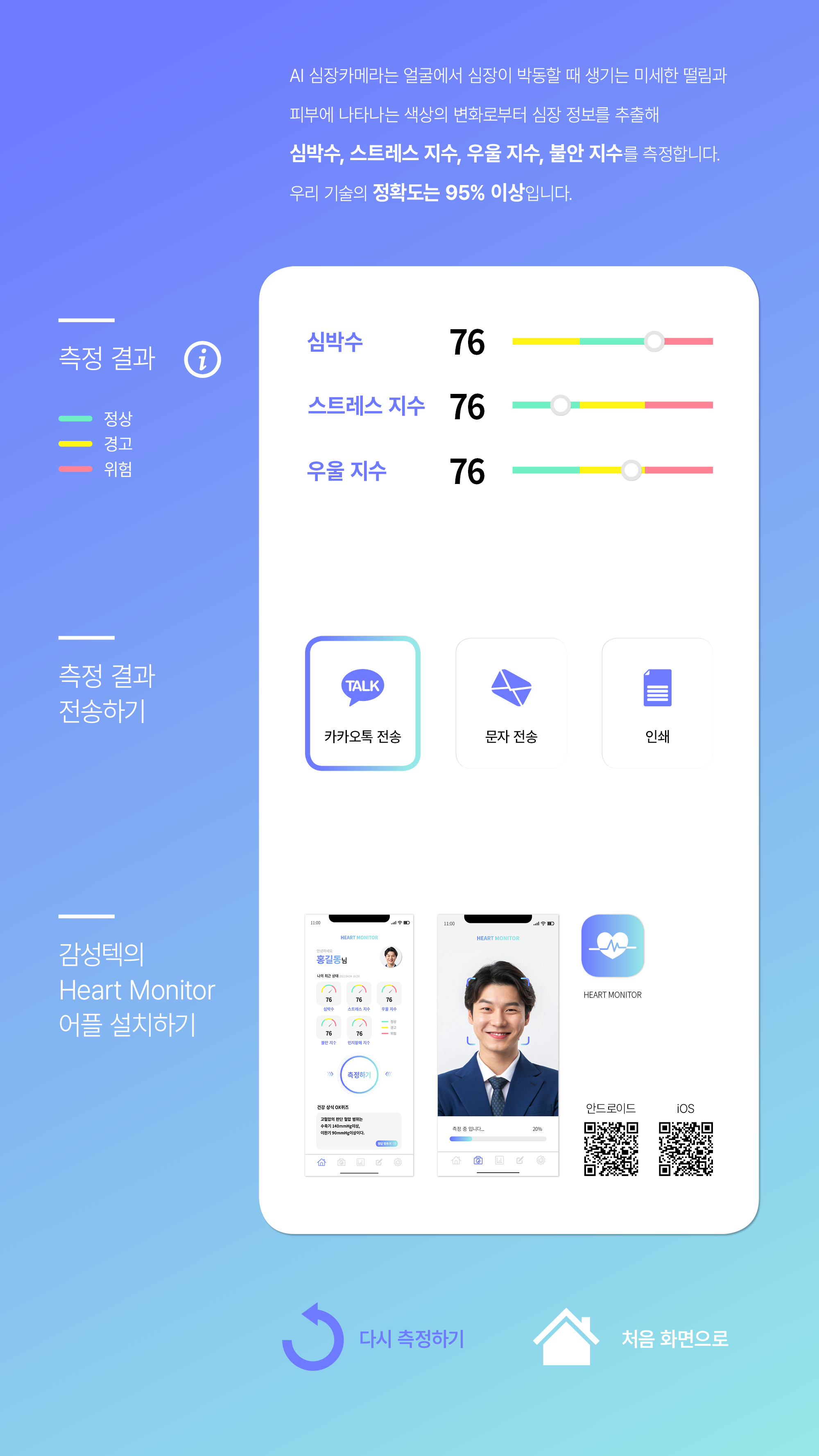 heartfit
